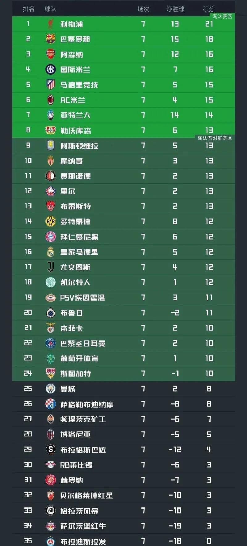 AC米兰再次主场取胜，稳固积分榜前列的简单介绍