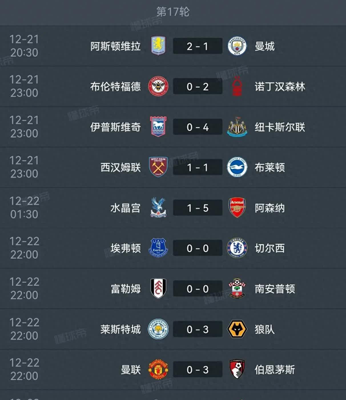热刺客场战平伯恩利，积分榜排名暂稳