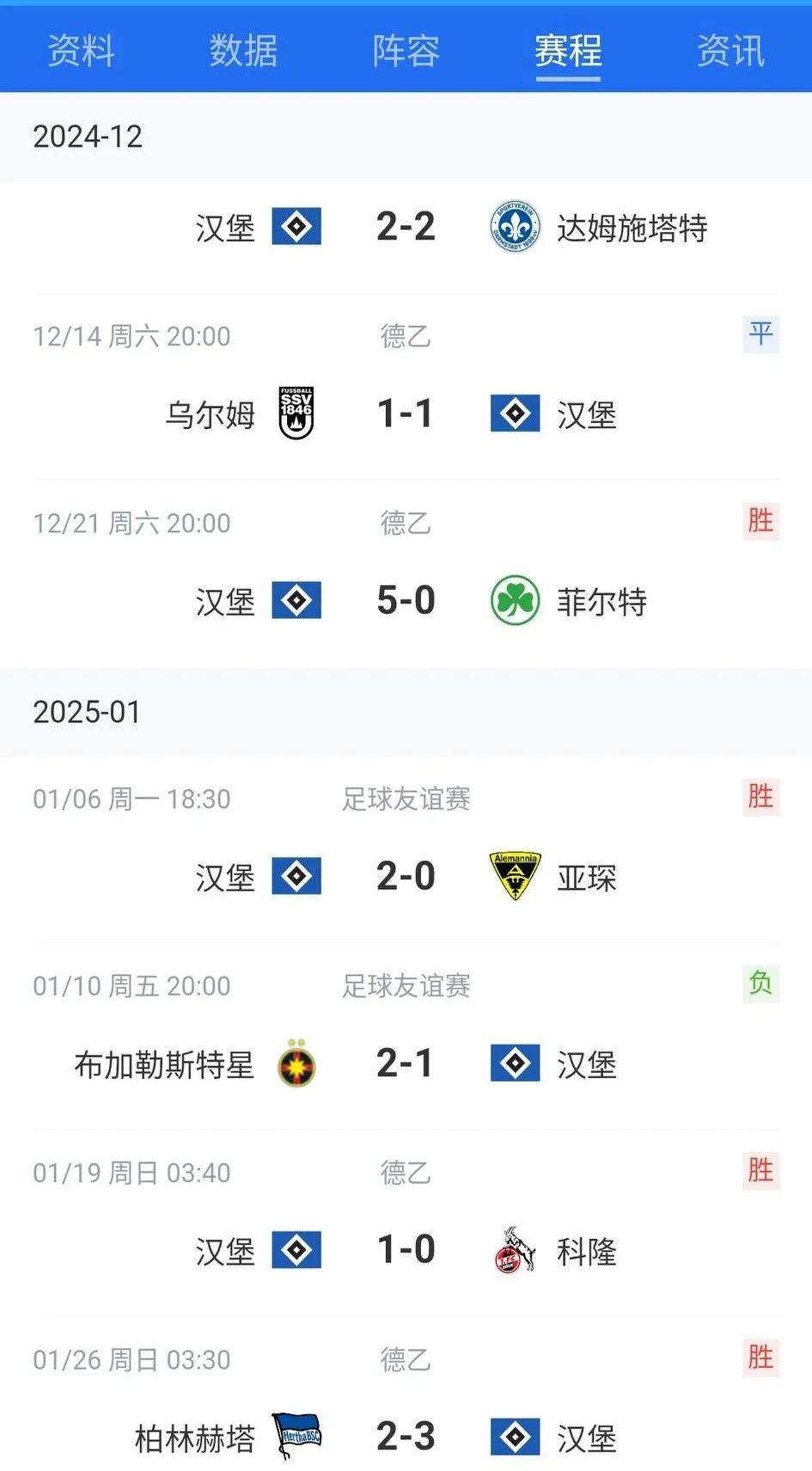 关于拜仁被指责输球不力，球迷扬言不愿看球的信息