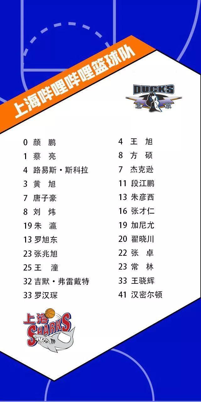 北京首钢客场不敌山东，教训尚需总结的简单介绍