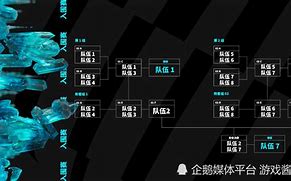 德赢平台-包含蚀火联赛淘汰赛制卡脱克，参赛流量迎来高潮的词条