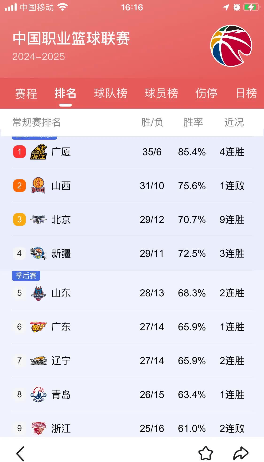 德赢创新官网-包含欧预赛十强赛，谁将脱颖而出成为冠军？的词条