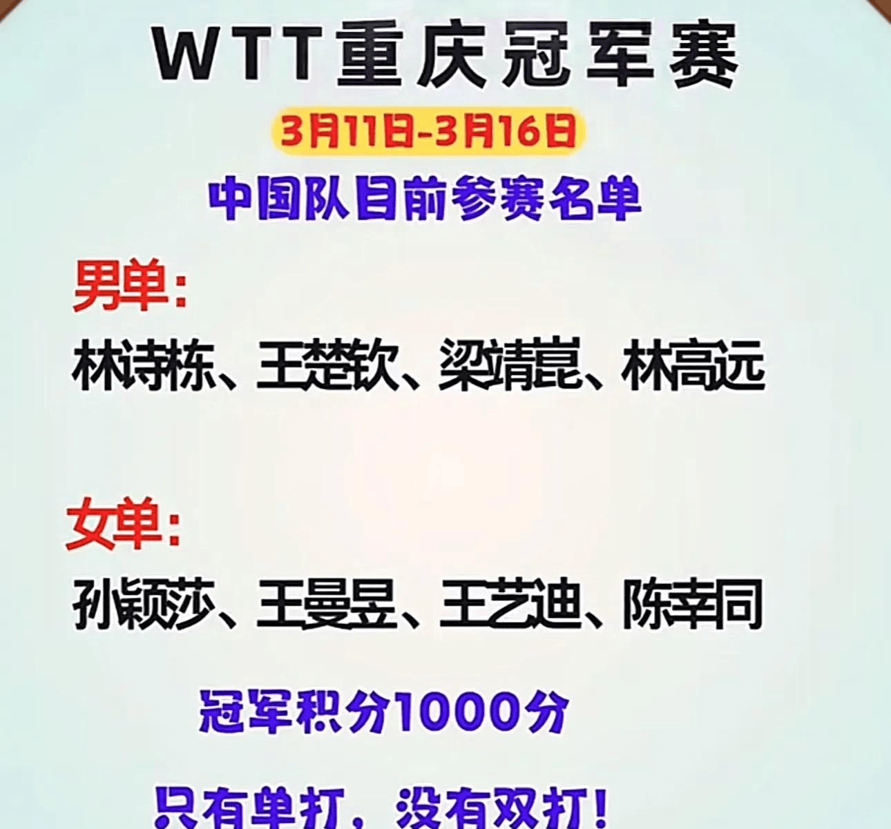 德赢官网-包含重新分组后，夺冠热门名单大变的词条