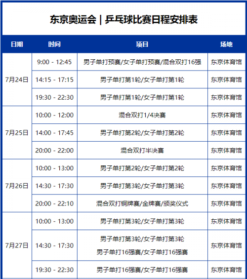 包含东京奥运篮球比赛将于月开幕，赛程确认的词条