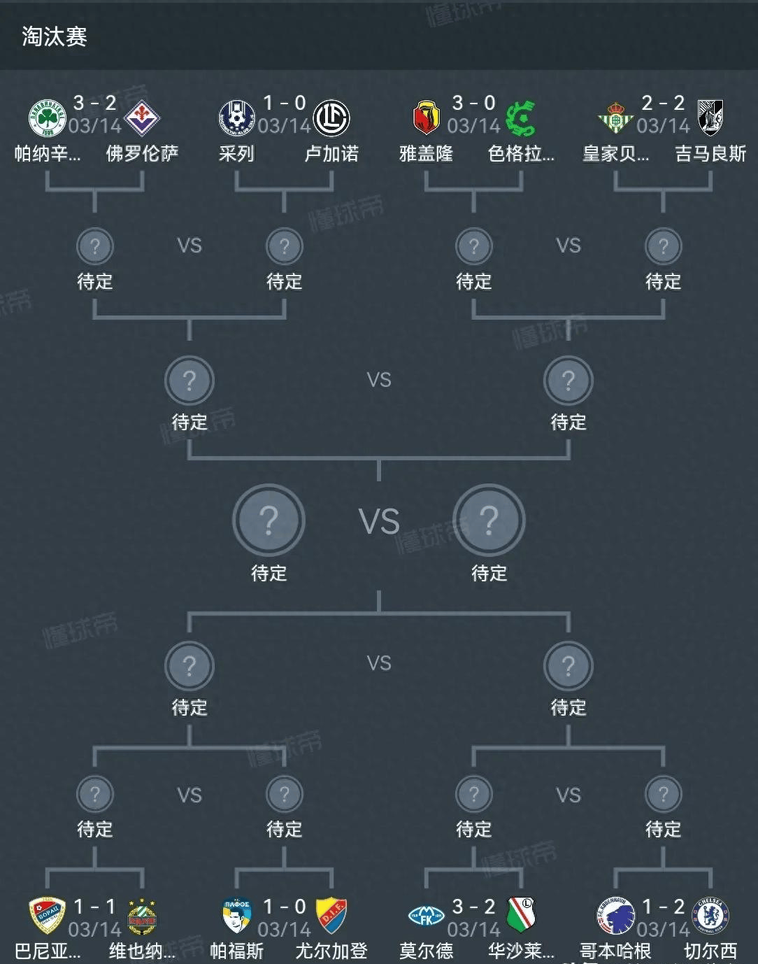 关于切尔西击败莱比锡，豪取三连胜优势明显的信息