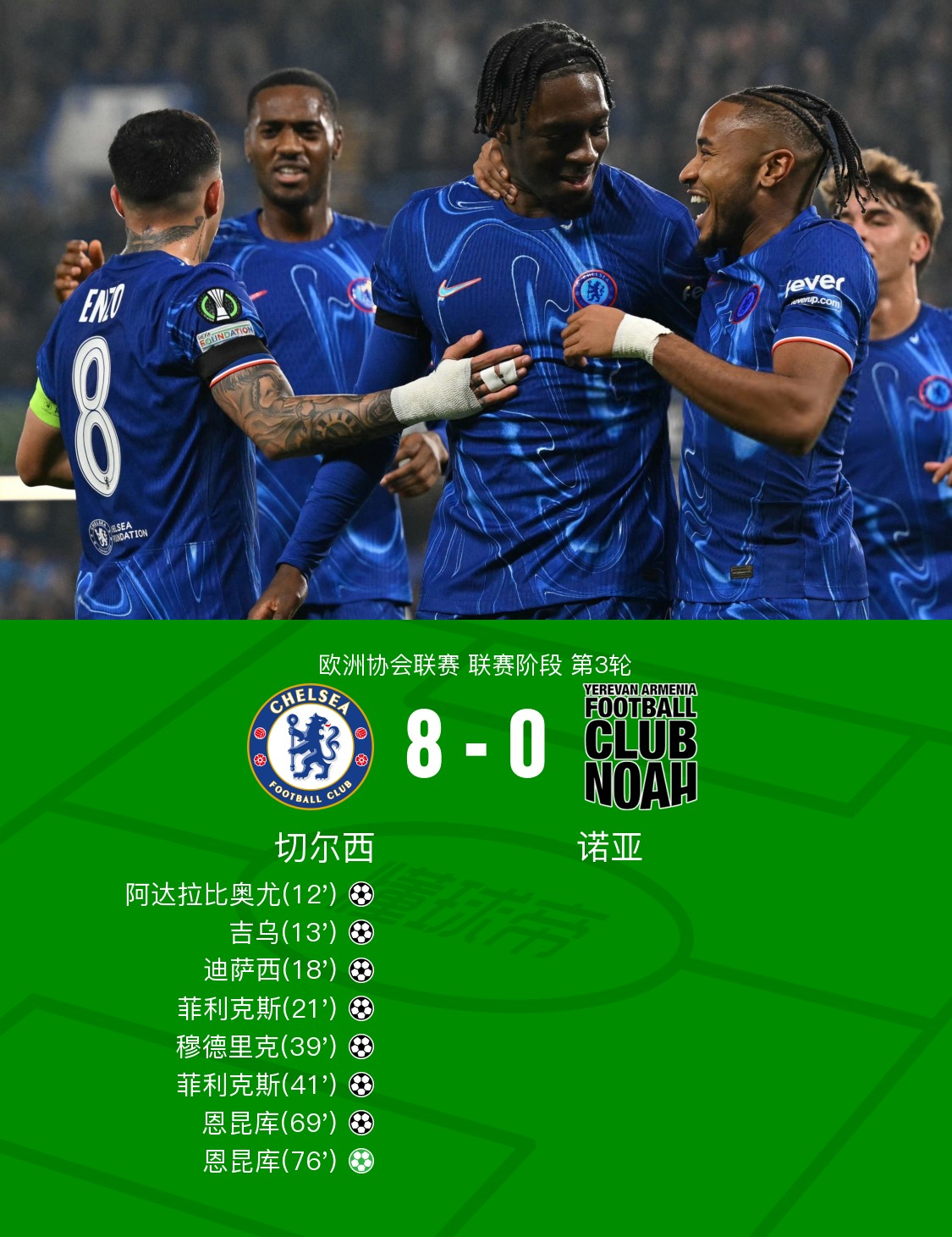 关于切尔西击败莱比锡，豪取三连胜优势明显的信息